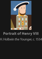 Portrait of Henry VIII, painted by Holbein, version by Miguel Cardil